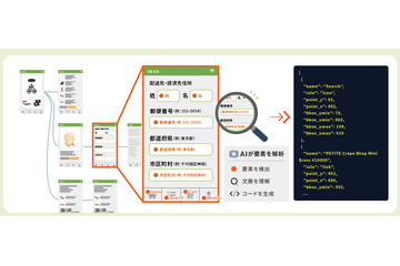 「AeyeScan」に生成 AI を搭載したモバイルアプリ脆弱性診断機能を追加 画像