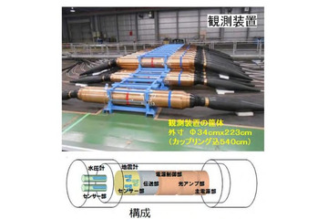 「日本海溝海底地震津波観測網」の敷設工事をスタート（NEC） 画像
