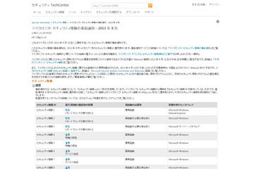 セキュリティ情報の事前通知、8月は「緊急」3件を含む8件を予定（日本マイクロソフト） 画像