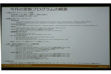 月例セキュリティ情報11件を公開、最大深刻度「緊急」は5件（日本マイクロソフト） 画像