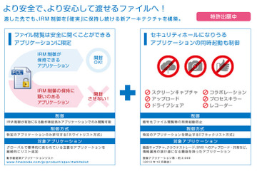 ファイル暗号化・追跡ソリューションをIRM機能強化、海外使用も可能に（デジタルアーツ） 画像