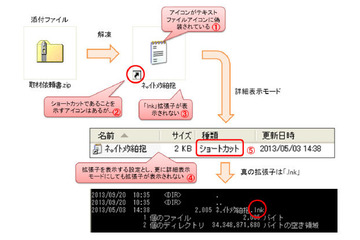 ショートカットファイルを偽装する標的型攻撃も確認--分析レポート（IPA） 画像