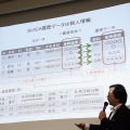 JR東日本が日立に販売したデータは氏名や性別、生年月日などは削除されているものの、乗降駅と開札ゲート、乗降した年月日時分秒まで記録され一意