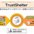 「TrustShelter」サービスイメージ