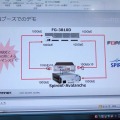 デモの構成図。150Gbpの負荷をかけるために、米Spirent社のIPパフォーマンステスタと負荷試験装置「Avalanche」×4台を用いていた
