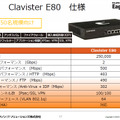 「Clavister E80」の概要