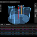 標的型攻撃の進行状況の分析システムの画面