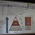 “トップガン”T-CIRP養成プロジェクトの設立（案）