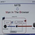 MITBの原理
