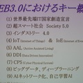 WEB3.0におけるキーコンセプト（安田学長）