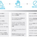 ForeScout CounterACTによる段階的、柔軟な制御