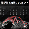 地域別の攻撃の状況