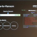 3つの分類：Data for Ransom