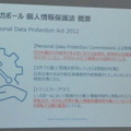 シンガポールにおける個人情報保護法「PDPA」