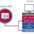 「ePO Deep Command」では、インテルvProによってマカフィーがOSより低階層での制御を実現