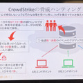CrowdStrike 脅威ハンティングサービスのプロセス