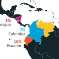 マチェーテは中米4か国で感染が確認されている