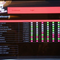 CTFの最終的な得点では、sutegoma2は2位のベトナムLOLチームに大差を付けて優勝した。（上野 宣）