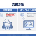 「令和 6 年度中小企業サイバーセキュリティ特別支援事業」訪問またはオンラインでの参加が可能