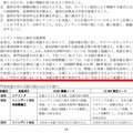 「令和 6 年度中小企業サイバーセキュリティ特別支援事業」東京都からアデコ株式会社への委託事業仕様書を入手赤い下線部分に注意