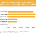 対策を講じることができ ていない主な理由を教えてください。