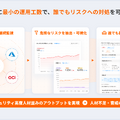 クラウド脅威に最小の運用工数で、誰でもリスクへの対処を可能にする製品