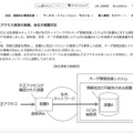 リリース（不正アクセス発見の経緯、当社の措置状況）