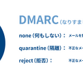 DMARC（なりすましメール対策設定）ポリシー