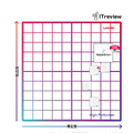 四象限マップ「ITreview Grid」