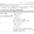 リリース（添付ファイル分離メールサーバに含まれており、外部への漏えいの可能性がある情報）