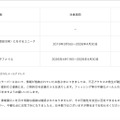 リリース（格納されていた件数）