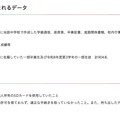 リリース（SDカードに含まれるデータ）