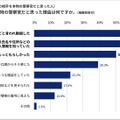 本物の警察官だと思った理由は何ですか。