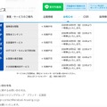 リリース（お問い合わせ先）