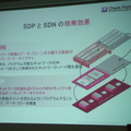 SDN環境におけるSDP