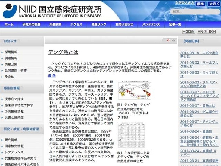 国立感染症研究所「デング熱とは」