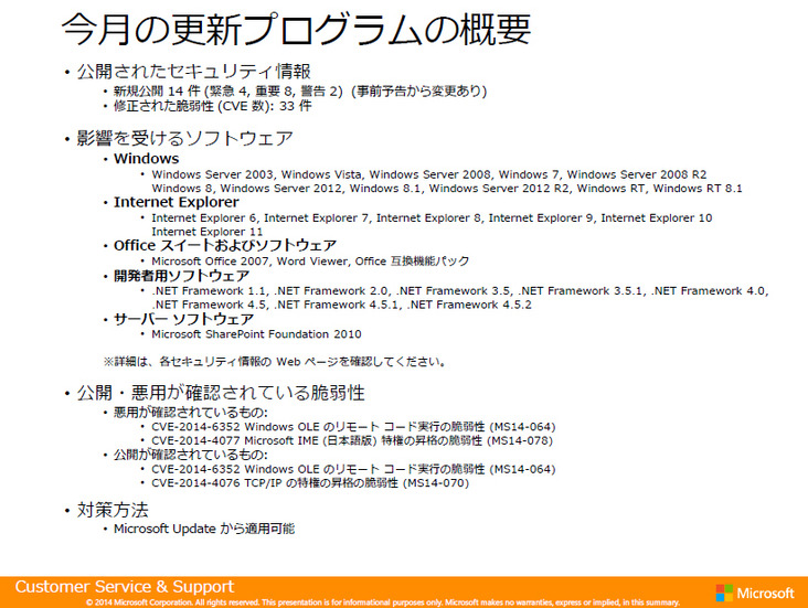 2014年11月の更新プログラムの概要