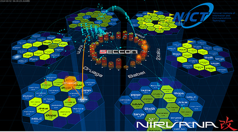 NIRVANA改 SECCONカスタム Mk-II（Planeモード）