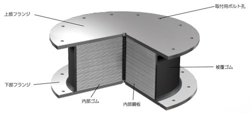 積層ゴムの構造（資料画像）