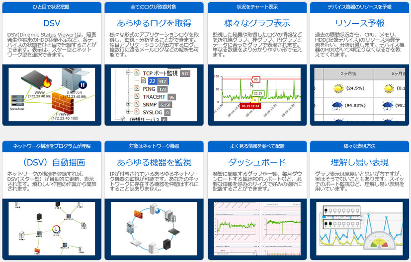 NSSの機能（一部）