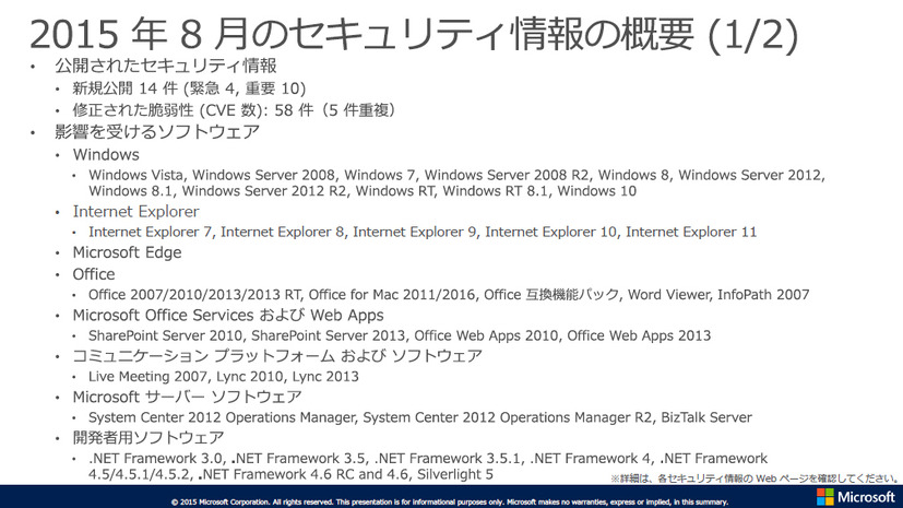 2015年8月のセキュリティ情報の概要（1/2）