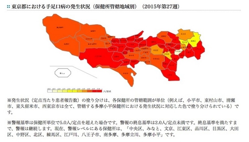 東京都の保健所管轄地域別の発生条件（手足口病）