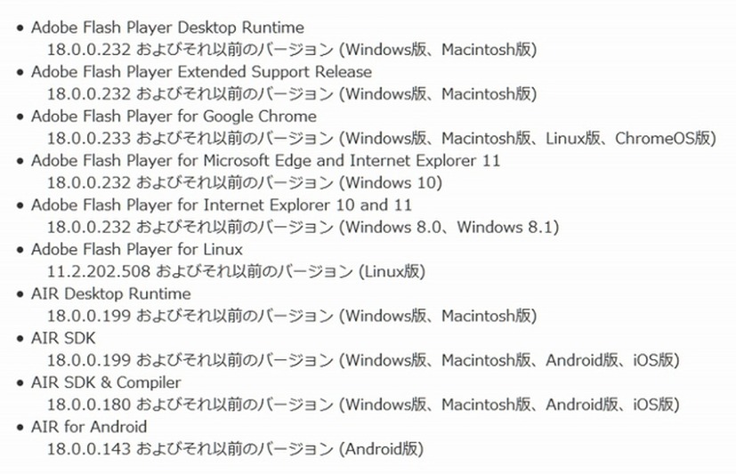 対象となるFlash Playerバージョン