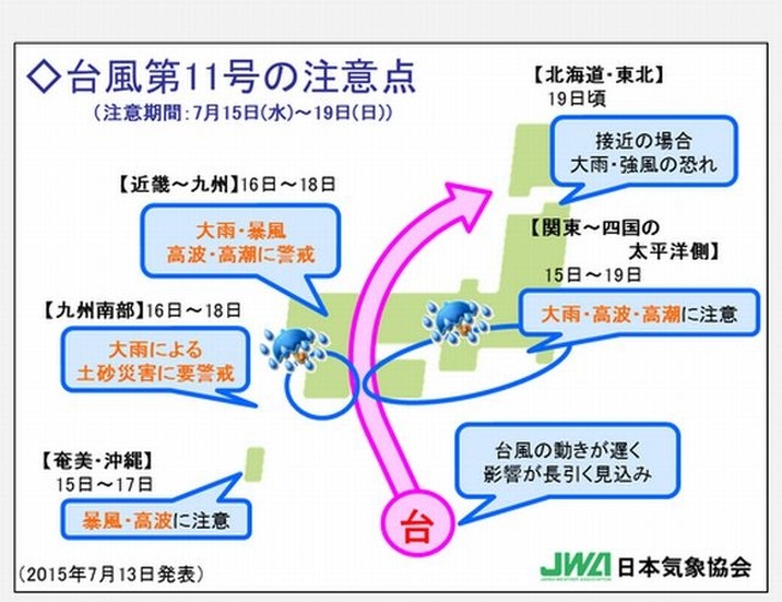 台風11号の予想進路と注意点