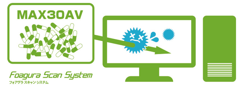 最大30社のウイルス対策ソフトを同居させ、検知率を大幅に向上するソフト（ラネクシー、ネクスト・イット）