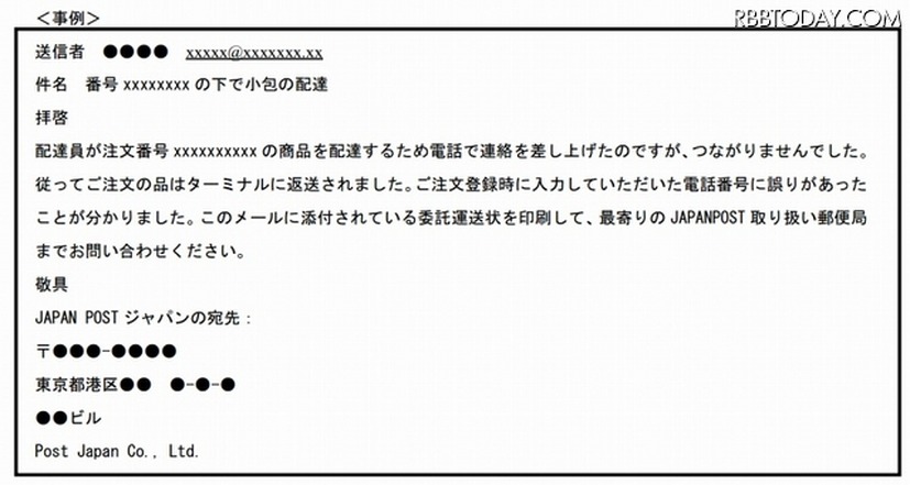 偽メールの文章例（日本郵政のリリースより）