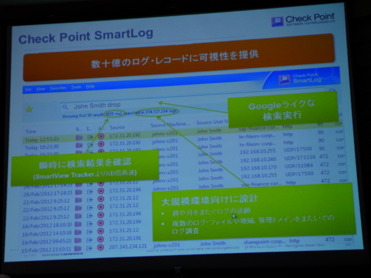 「SmartLog」を用い、John Smithという氏名の従業員に関する行動履歴を調査する