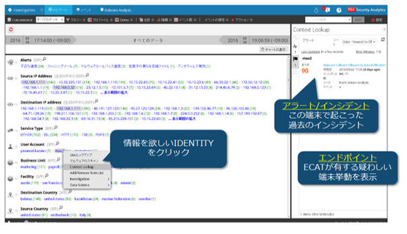 ダッシュボード画面