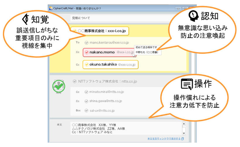 人間工学に基づいて誤送信を防止するCipherCraft/Mail 7の画面イメージ