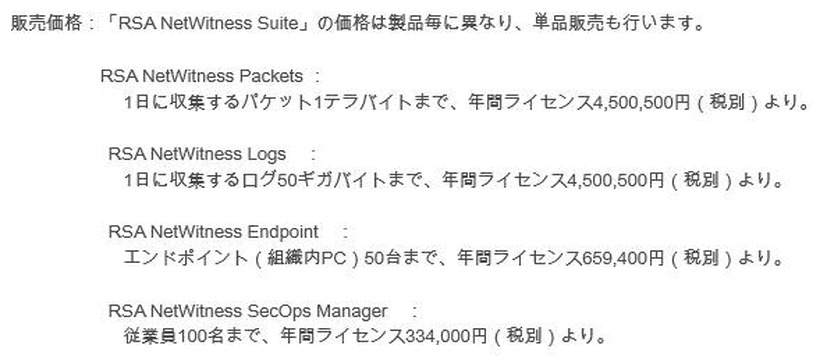 販売価格について